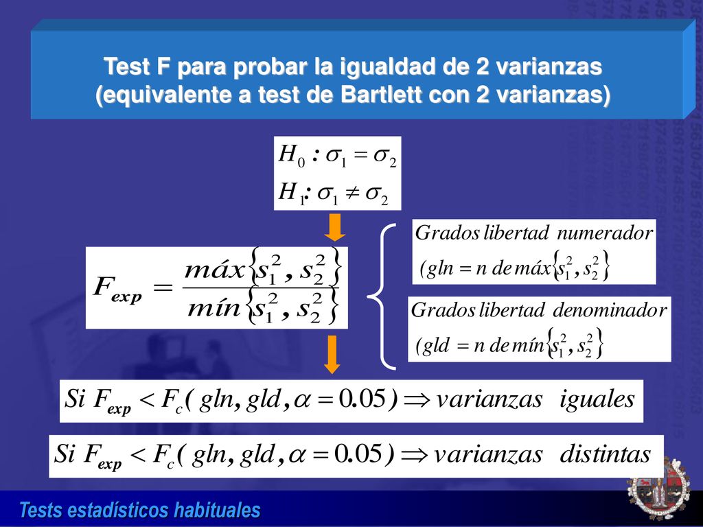 Test F para probar la igualdad de 2 varianzas (equivalente a test de Bartlett con 2 varianzas)