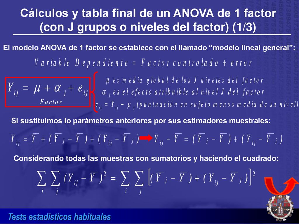 Cálculos y tabla final de un ANOVA de 1 factor (con J grupos o niveles del factor) (1/3)