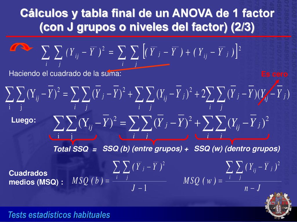 Cálculos y tabla final de un ANOVA de 1 factor (con J grupos o niveles del factor) (2/3)