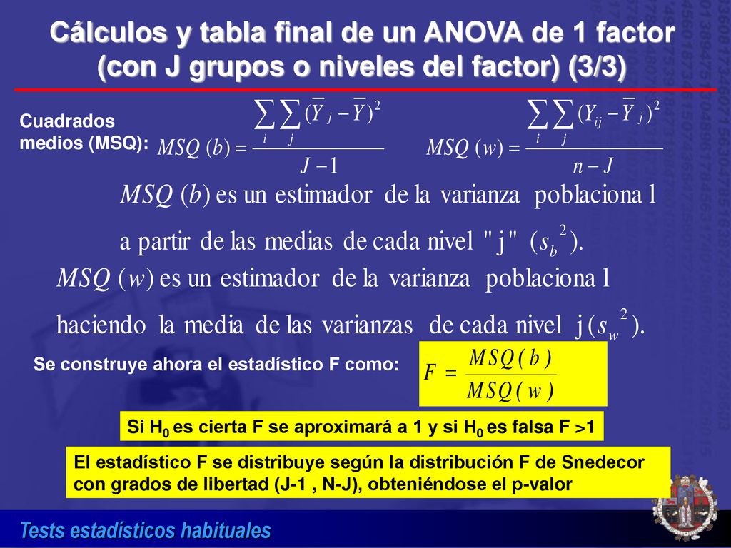 Cálculos y tabla final de un ANOVA de 1 factor (con J grupos o niveles del factor) (3/3)