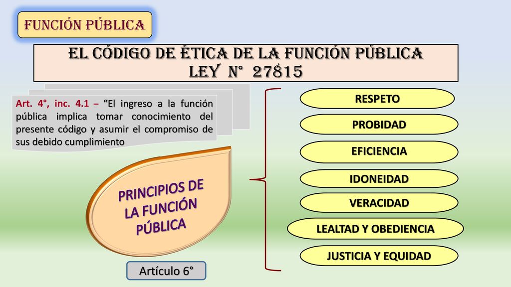 El CÓDIGO DE ÉTICA DE LA FUNCIÓN PÚBLICA LEY N° 27815