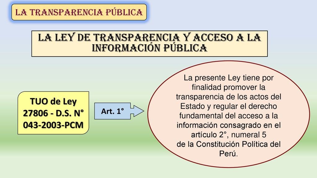 la ley de transparencia y acceso a la información pública