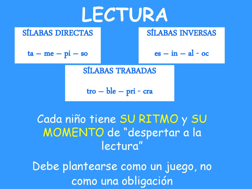LECTURA SÍLABAS DIRECTAS ta – me – pi – so SÍLABAS INVERSAS