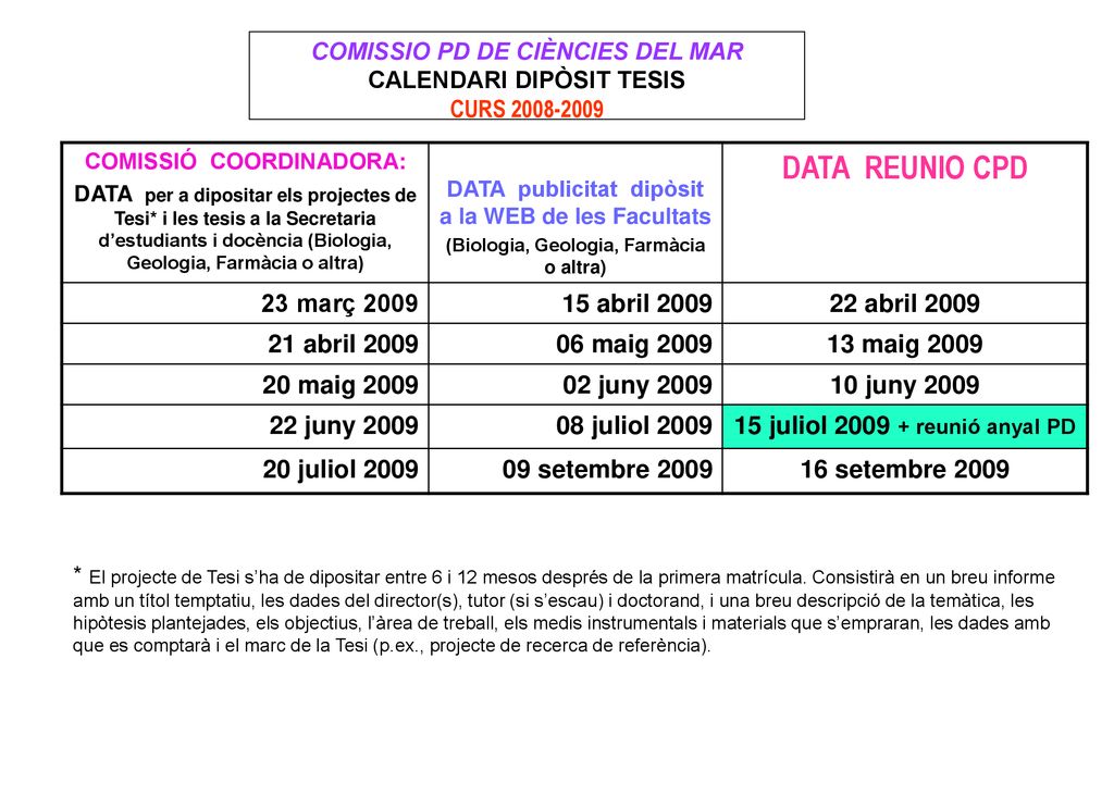 COMISSIO PD DE CIÈNCIES DEL MAR CALENDARI DIPÒSIT TESIS CURS