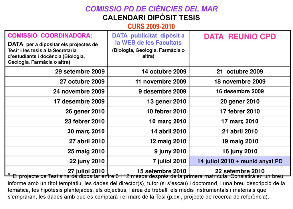 COMISSIO PD DE CIÈNCIES DEL MAR CALENDARI DIPÒSIT TESIS CURS