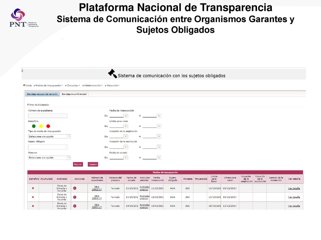 Plataforma Nacional de Transparencia Sistema de Comunicación entre Organismos Garantes y Sujetos Obligados