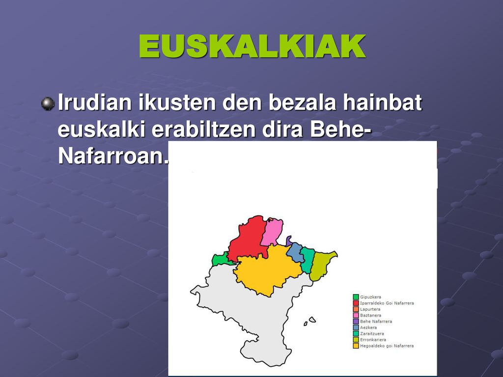 EUSKALKIAK Irudian ikusten den bezala hainbat euskalki erabiltzen dira Behe-Nafarroan.