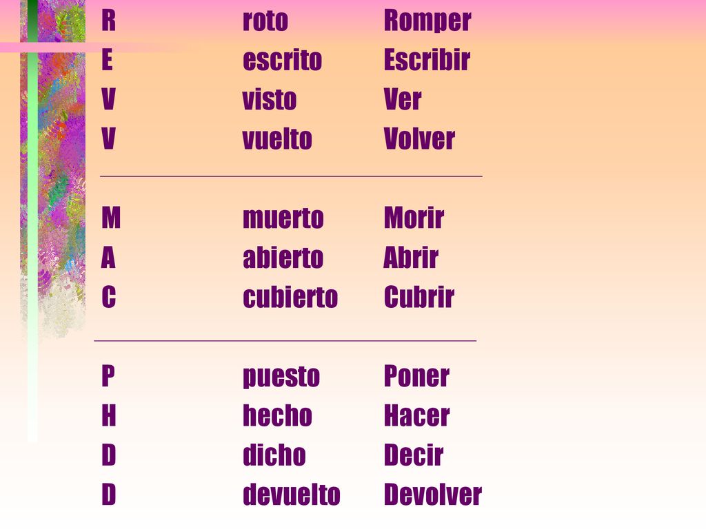 R roto E escrito. V visto. V vuelto. M muerto. A abierto. C cubierto. P puesto.