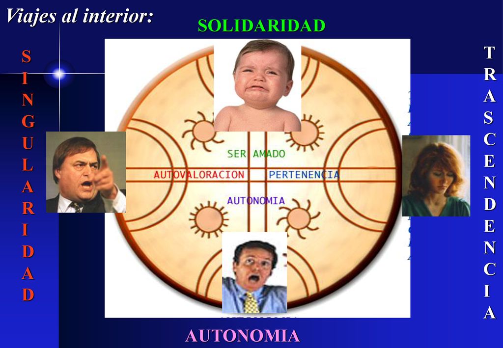 Viajes al interior: SOLIDARIDAD T S R I A N S G C U E L N A D R D I