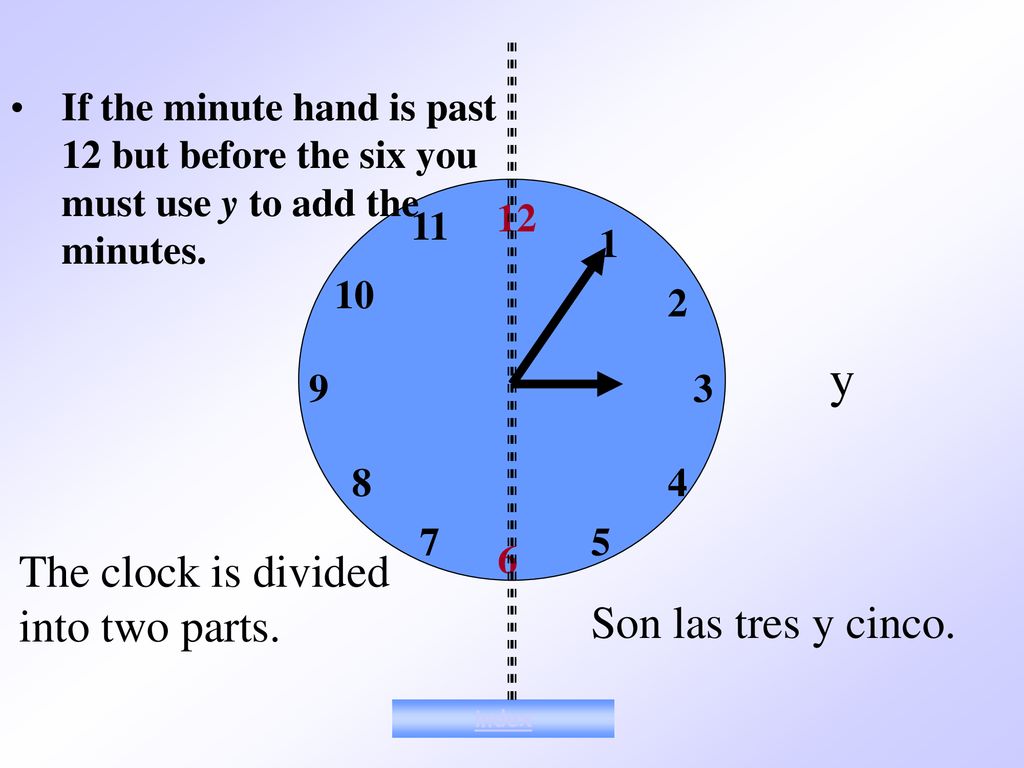y The clock is divided into two parts. Son las tres y cinco.