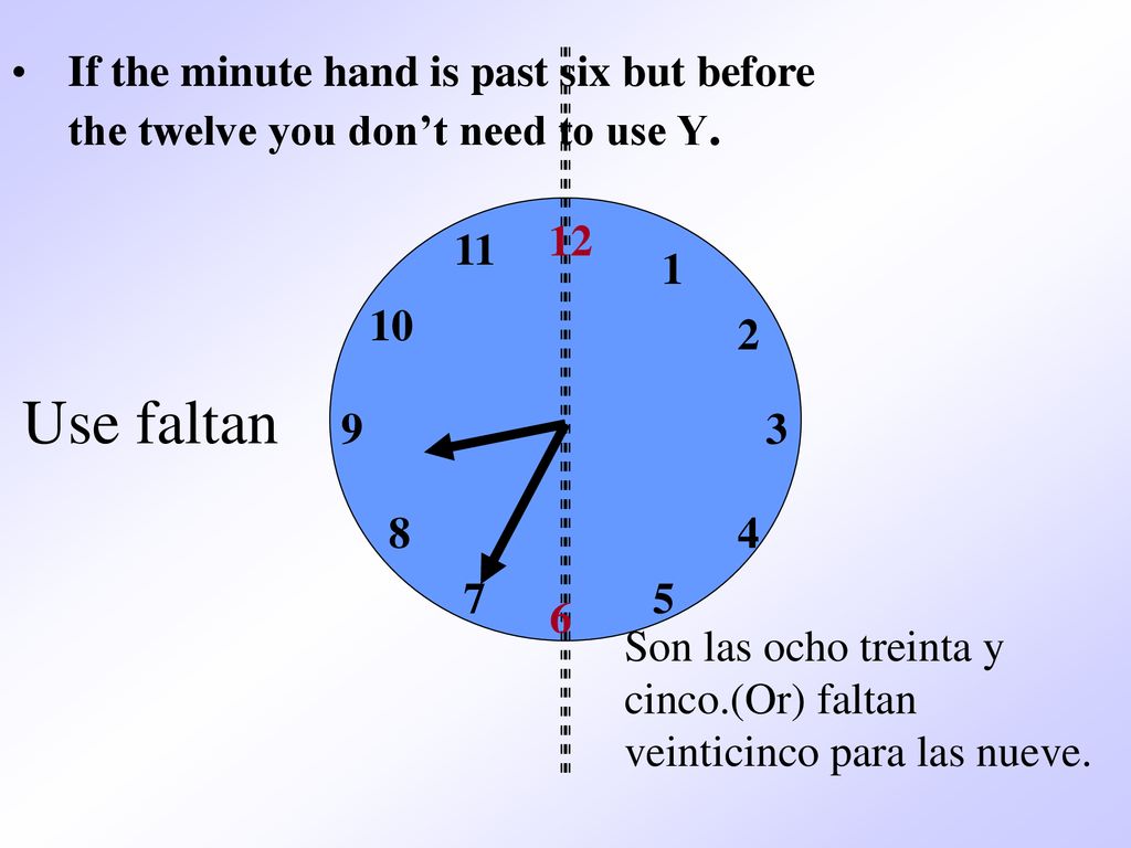 Notes #!2 If the minute hand is past six but before the twelve you don’t need to use Y