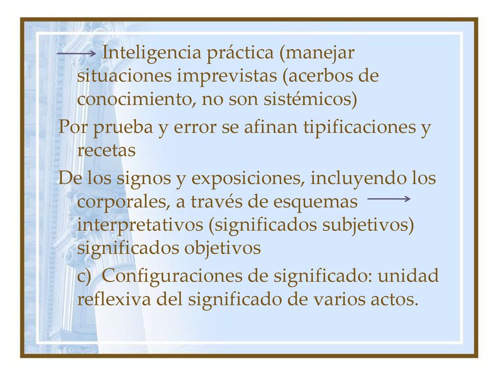 Inteligencia práctica (manejar situaciones imprevistas (acerbos de conocimiento, no son sistémicos) Por prueba y error se afinan tipificaciones y recetas De los signos y exposiciones, incluyendo los corporales, a través de esquemas interpretativos (significados subjetivos) significados objetivos c) Configuraciones de significado: unidad reflexiva del significado de varios actos.