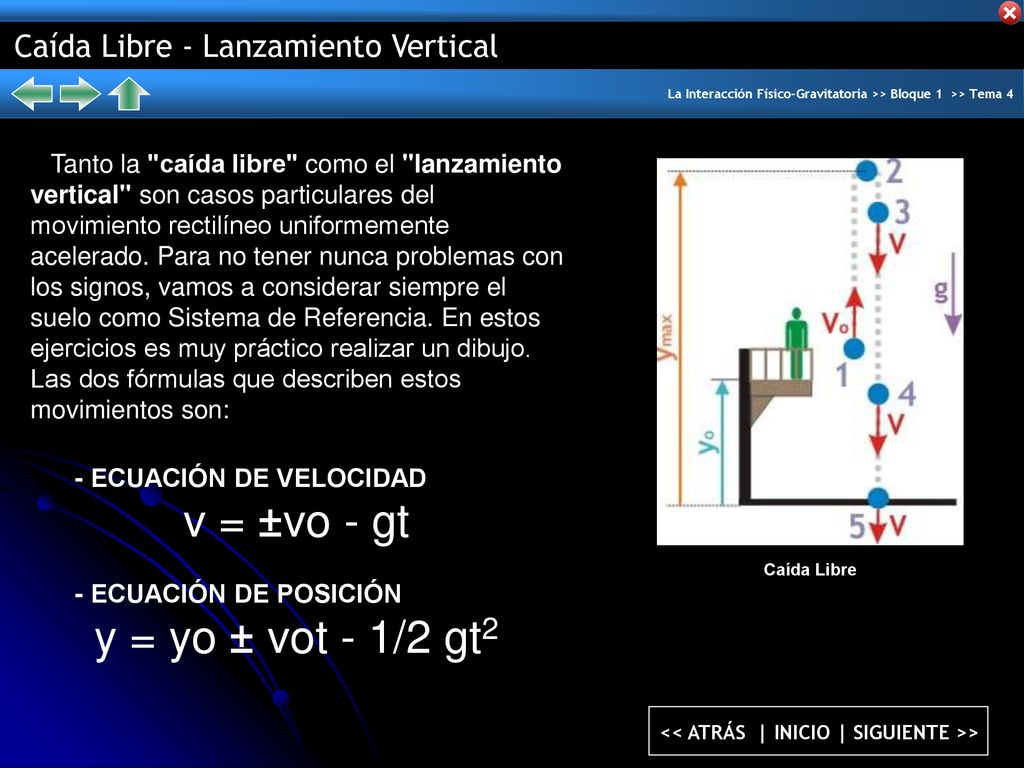 v = ±vo - gt y = yo ± vot - 1/2 gt2 Caída Libre - Lanzamiento Vertical
