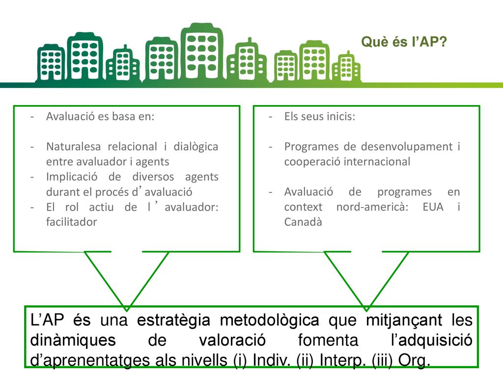 Què és l’AP Avaluació es basa en: Naturalesa relacional i dialògica entre avaluador i agents.