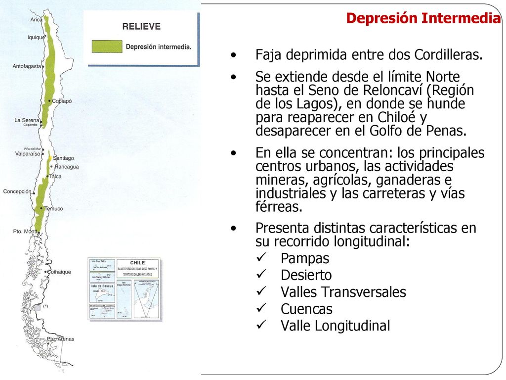 Depresión Intermedia Faja deprimida entre dos Cordilleras.
