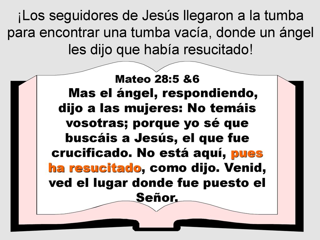 ¡Los seguidores de Jesús llegaron a la tumba para encontrar una tumba vacía, donde un ángel les dijo que había resucitado!