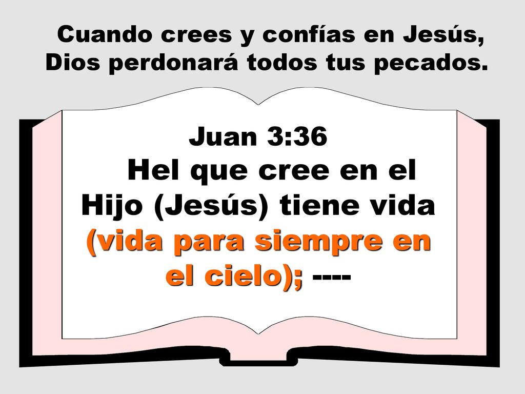 Cuando crees y confías en Jesús, Dios perdonará todos tus pecados.