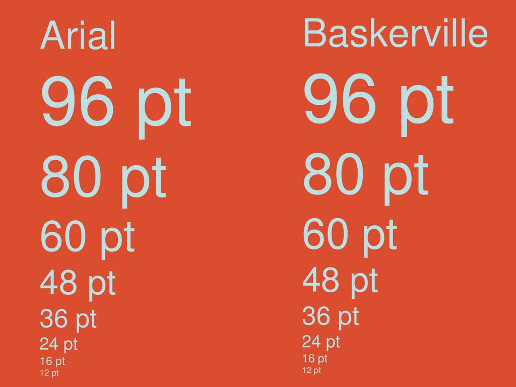 96 pt 96 pt 80 pt 80 pt 60 pt 60 pt Baskerville Arial 48 pt 48 pt