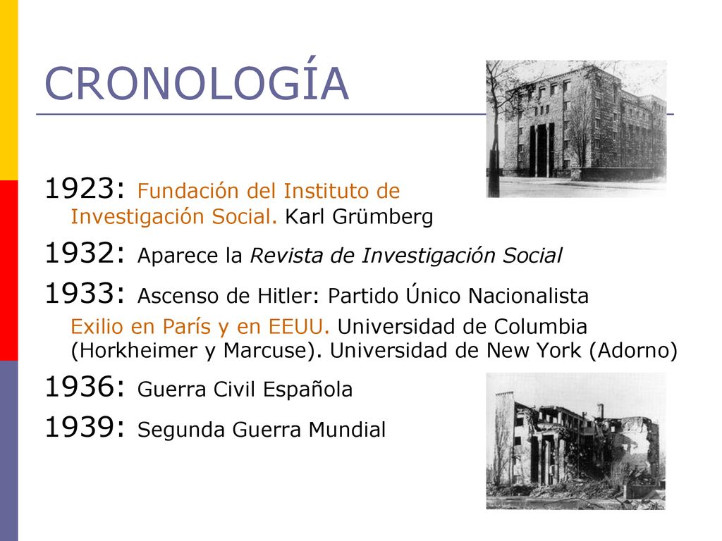 CRONOLOGÍA 1923: Fundación del Instituto de Investigación Social. Karl Grümberg. 1932: Aparece la Revista de Investigación Social.