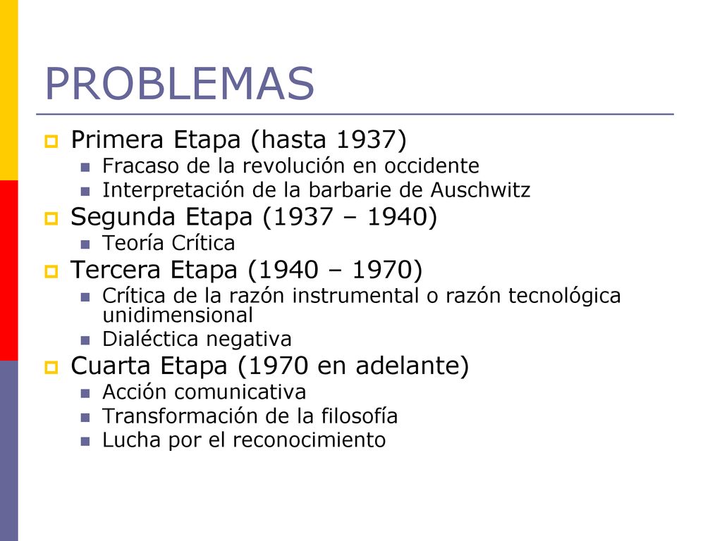 PROBLEMAS Primera Etapa (hasta 1937) Segunda Etapa (1937 – 1940)
