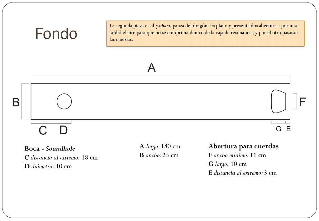 Fondo A largo: 180 cm B ancho: 25 cm Abertura para cuerdas