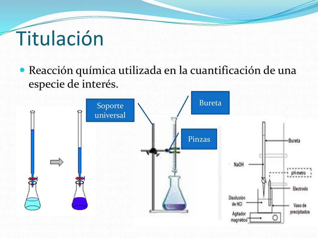 Titulación Reacción química utilizada en la cuantificación de una especie de interés. Bureta. Soporte universal.