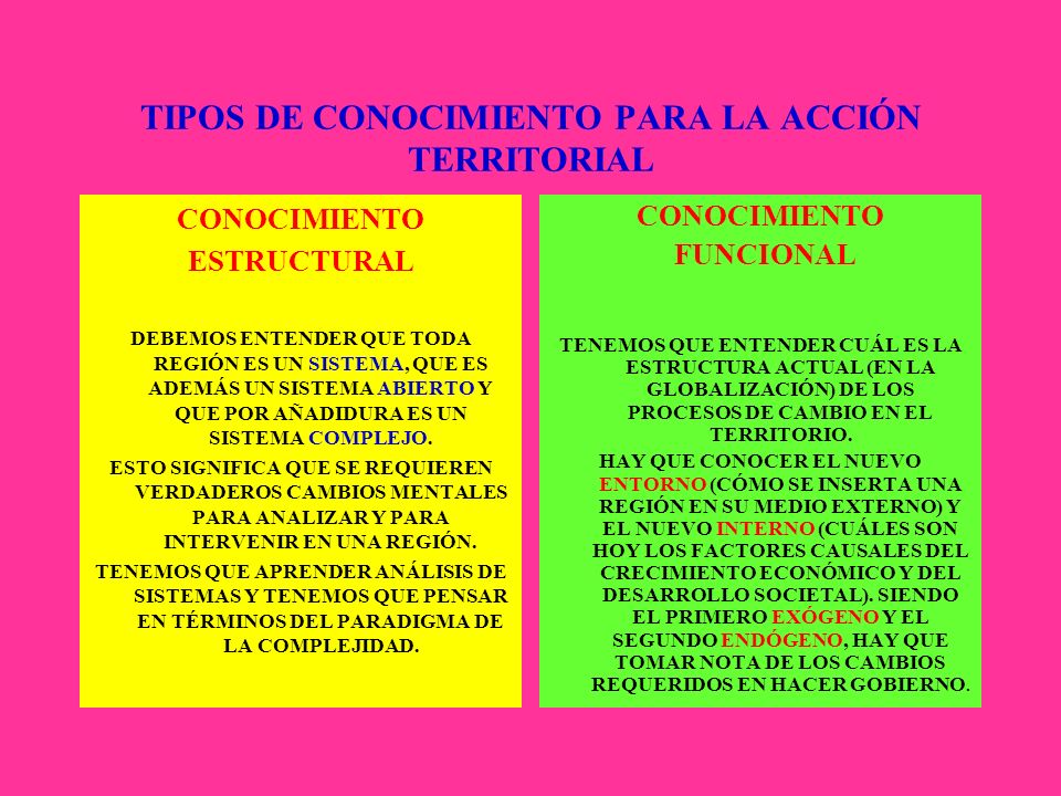 TIPOS DE CONOCIMIENTO PARA LA ACCIÓN TERRITORIAL