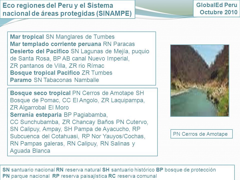 Eco regiones del Peru y el Sistema nacional de áreas protegidas (SINAMPE)