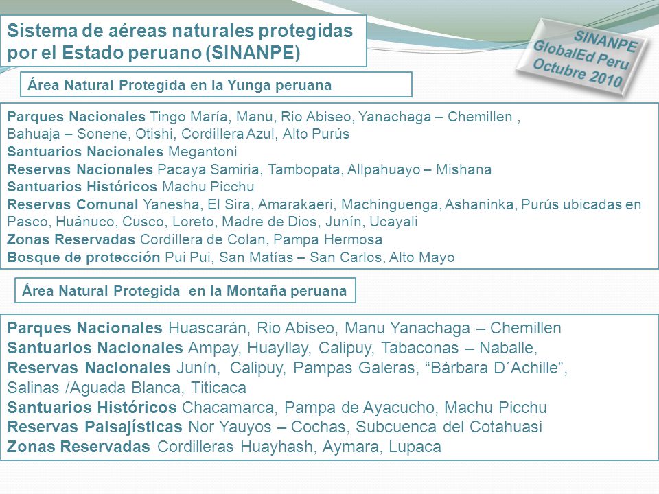 Sistema de aéreas naturales protegidas por el Estado peruano (SINANPE)
