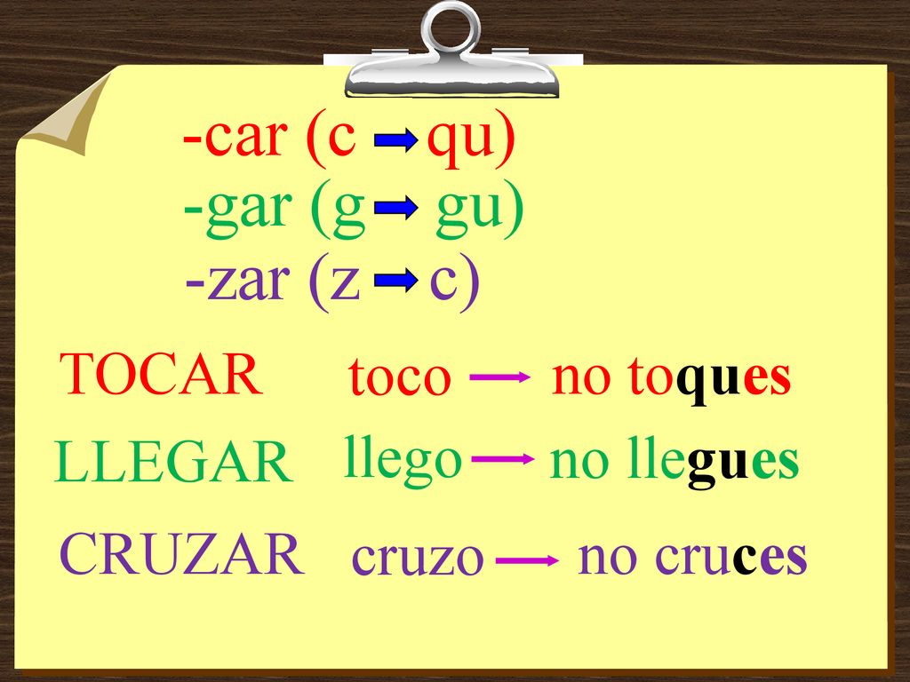 -car (c qu) -gar (g gu) -zar (z c) TOCAR toco no toques LLEGAR llego