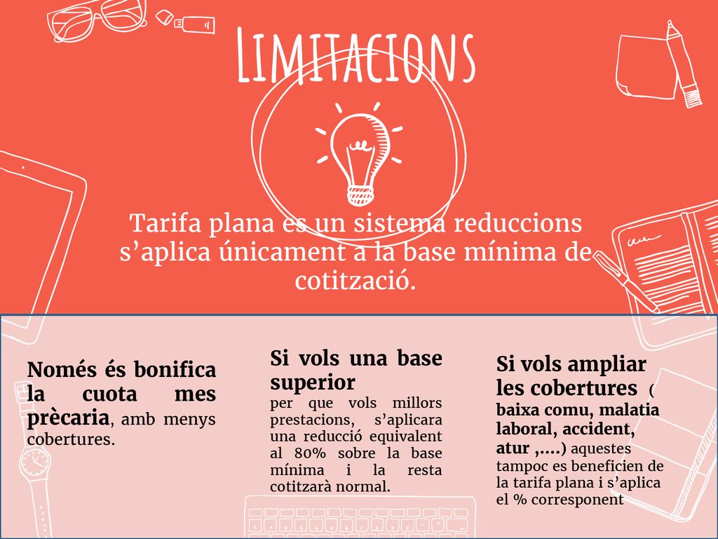 Limitacions Tarifa plana es un sistema reduccions s’aplica únicament a la base mínima de cotització.