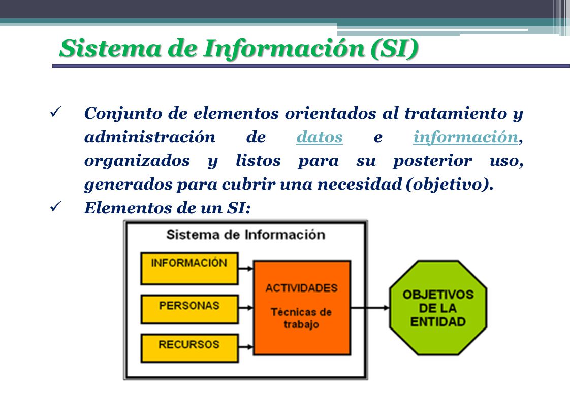 Sistema de Información (SI)