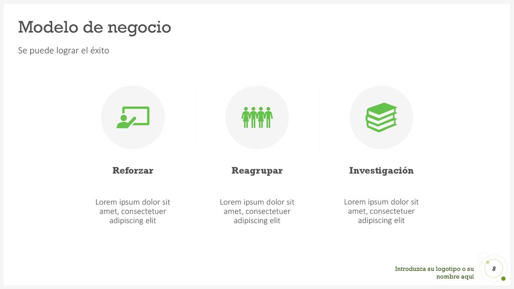 Modelo de negocio Se puede lograr el éxito Reforzar Reagrupar