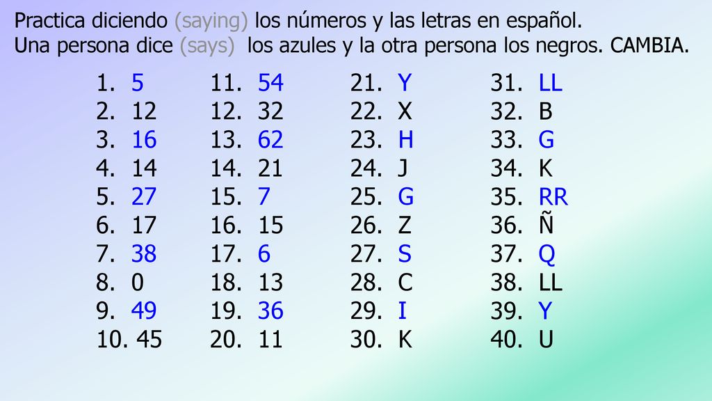 Practica diciendo (saying) los números y las letras en español.