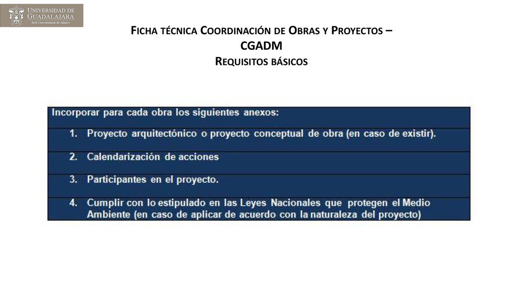 Ficha técnica Coordinación de Obras y Proyectos – CGADM
