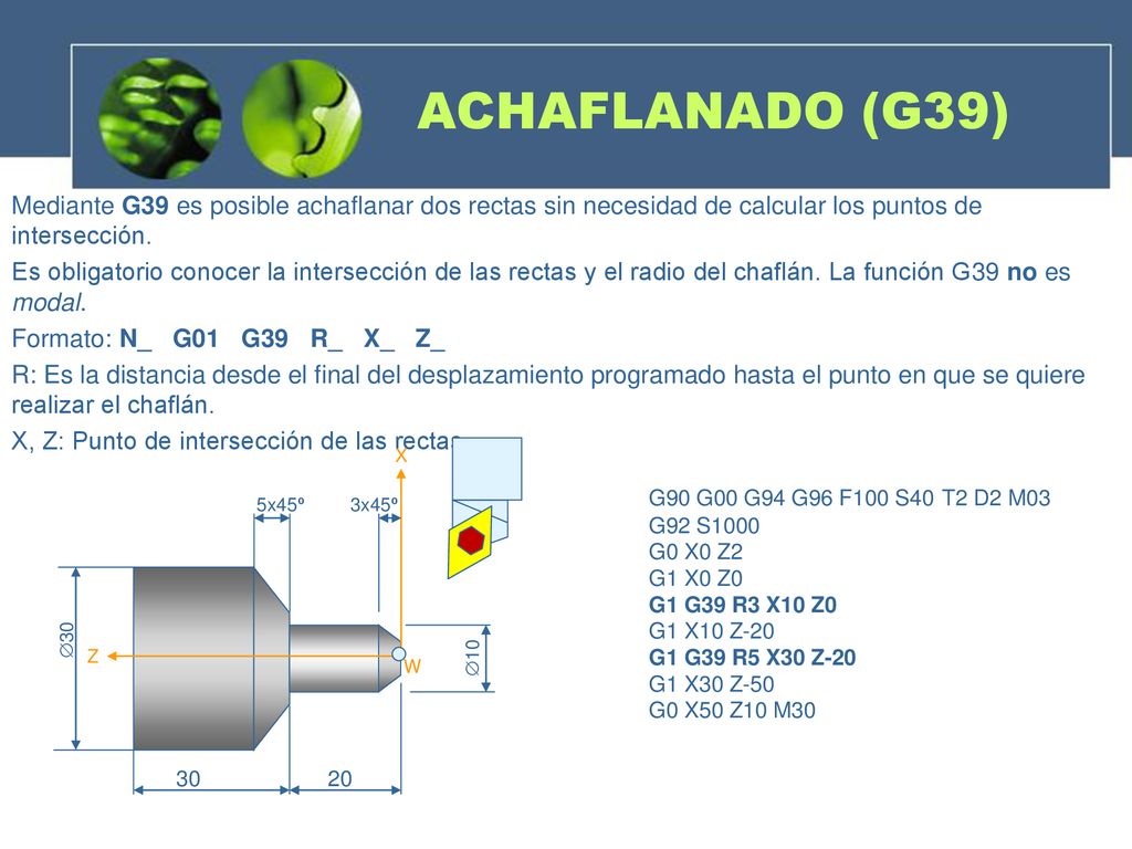 ACHAFLANADO (G39) Mediante G39 es posible achaflanar dos rectas sin necesidad de calcular los puntos de intersección.