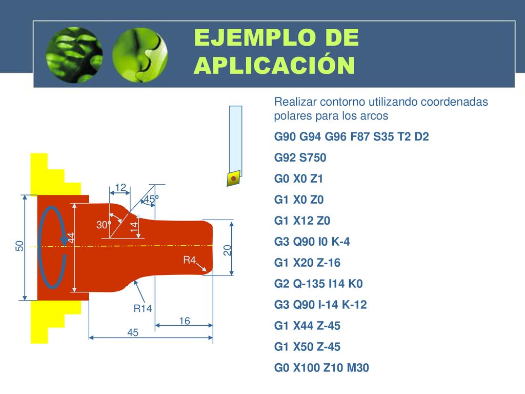 EJEMPLO DE APLICACIÓN Realizar contorno utilizando coordenadas polares para los arcos. G90 G94 G96 F87 S35 T2 D2.