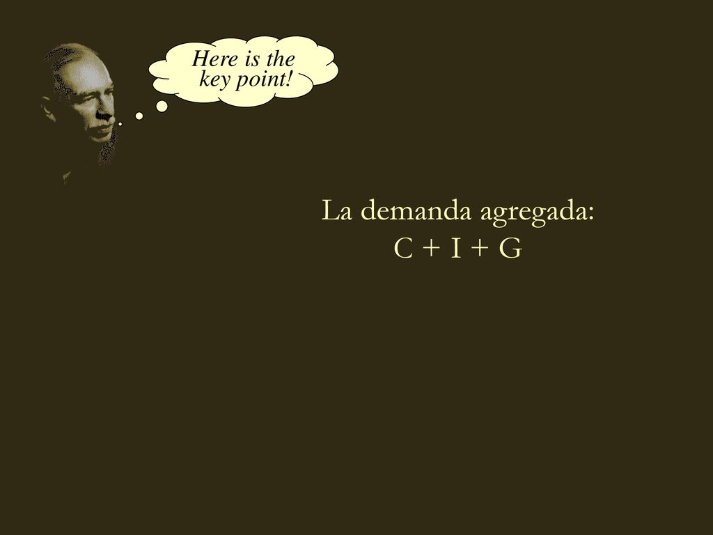 Here is the key point! La demanda agregada: C + I + G