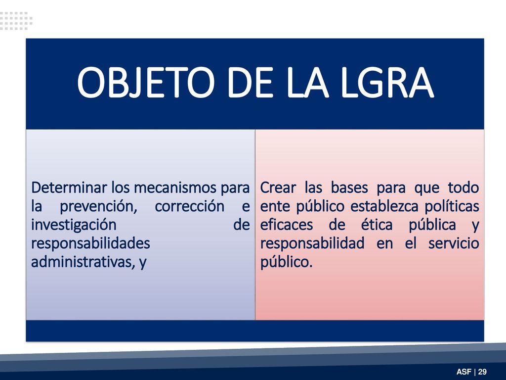 OBJETO DE LA LGRA Determinar los mecanismos para la prevención, corrección e investigación de responsabilidades administrativas, y.