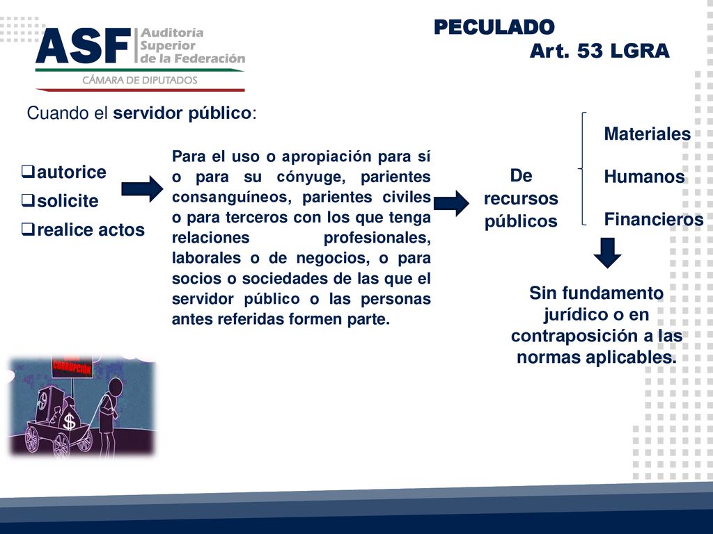 Sin fundamento jurídico o en contraposición a las normas aplicables.
