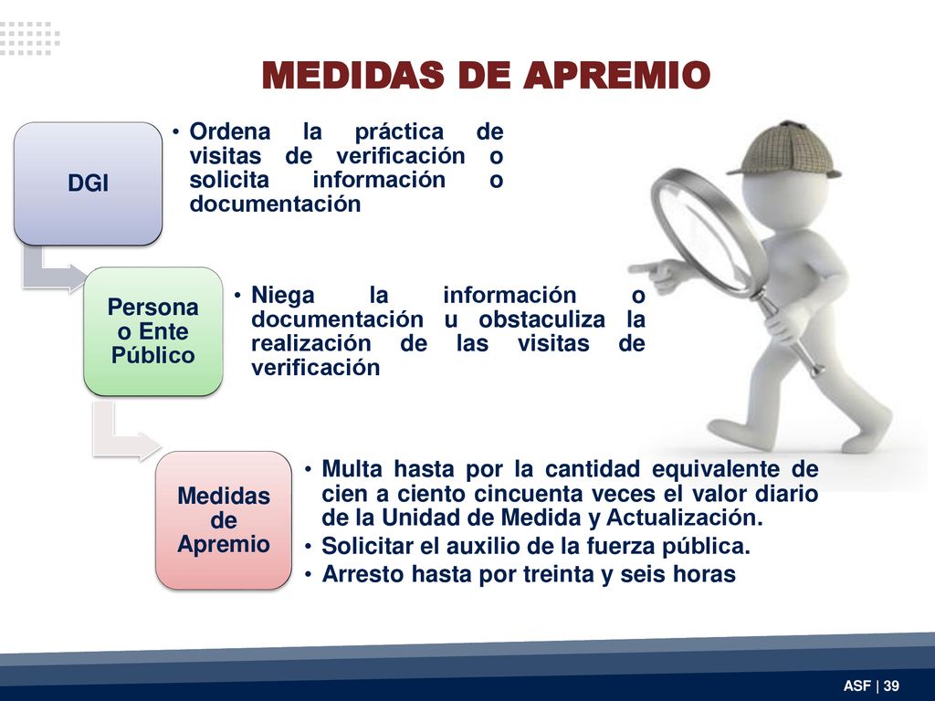 MEDIDAS DE APREMIO DGI. Ordena la práctica de visitas de verificación o solicita información o documentación.