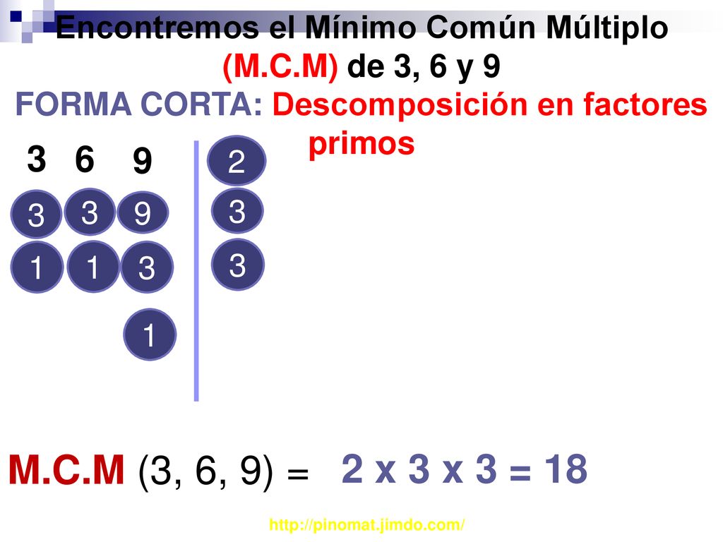Encontremos el Mínimo Común Múltiplo (M.C.M) de 3, 6 y 9