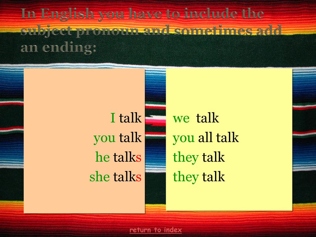 In English you have to include the subject pronoun and sometimes add an ending: