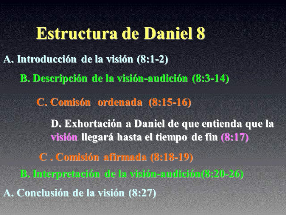 Estructura de Daniel 8 A. Introducción de la visión (8:1-2)