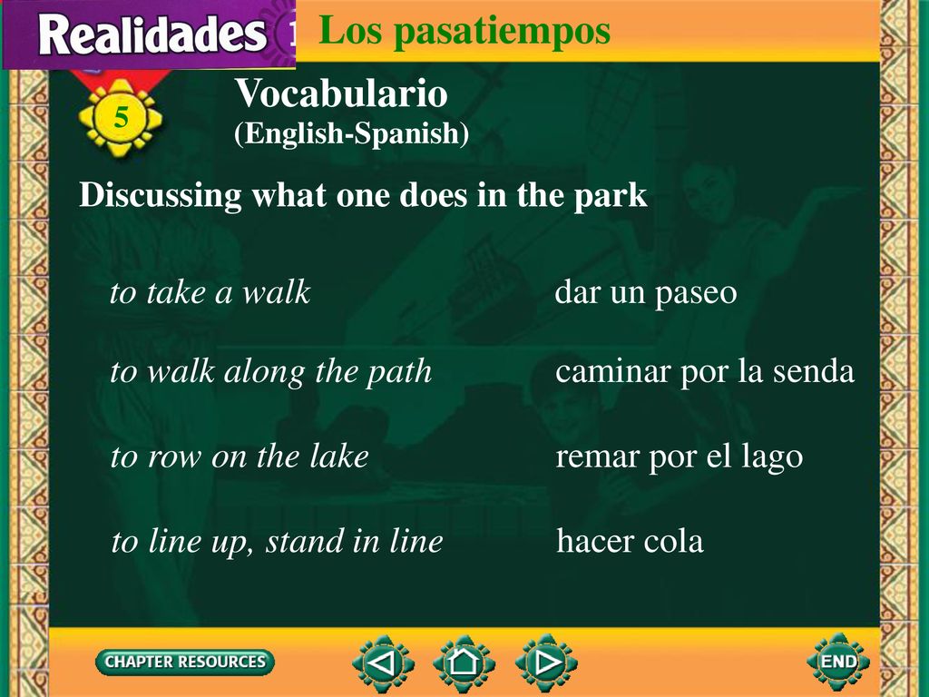 Los pasatiempos Vocabulario Discussing what one does in the park