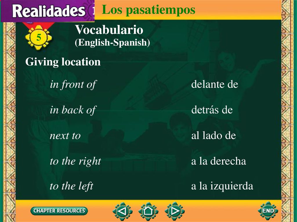 Los pasatiempos Vocabulario Giving location in front of delante de