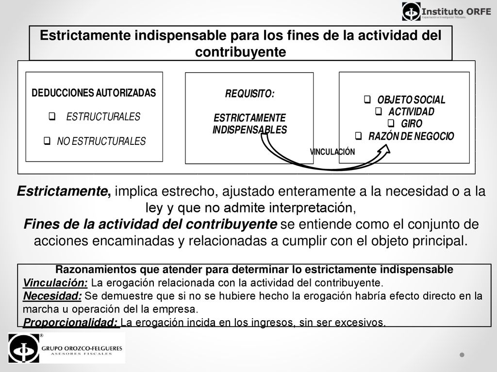 Estrictamente indispensable para los fines de la actividad del contribuyente