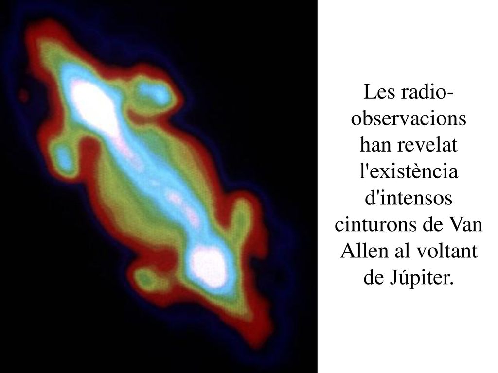 Les radio-observacions han revelat l existència d intensos cinturons de Van Allen al voltant de Júpiter.