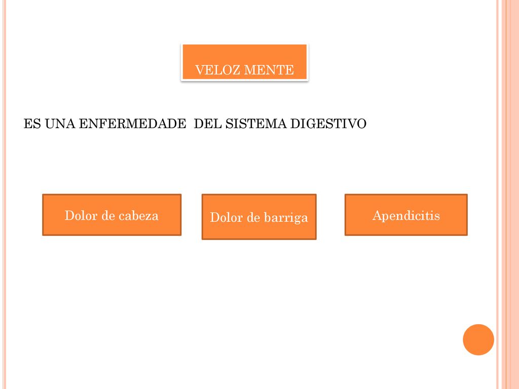 VELOZ MENTE ES UNA ENFERMEDADE DEL SISTEMA DIGESTIVO Dolor de cabeza Dolor de barriga Apendicitis