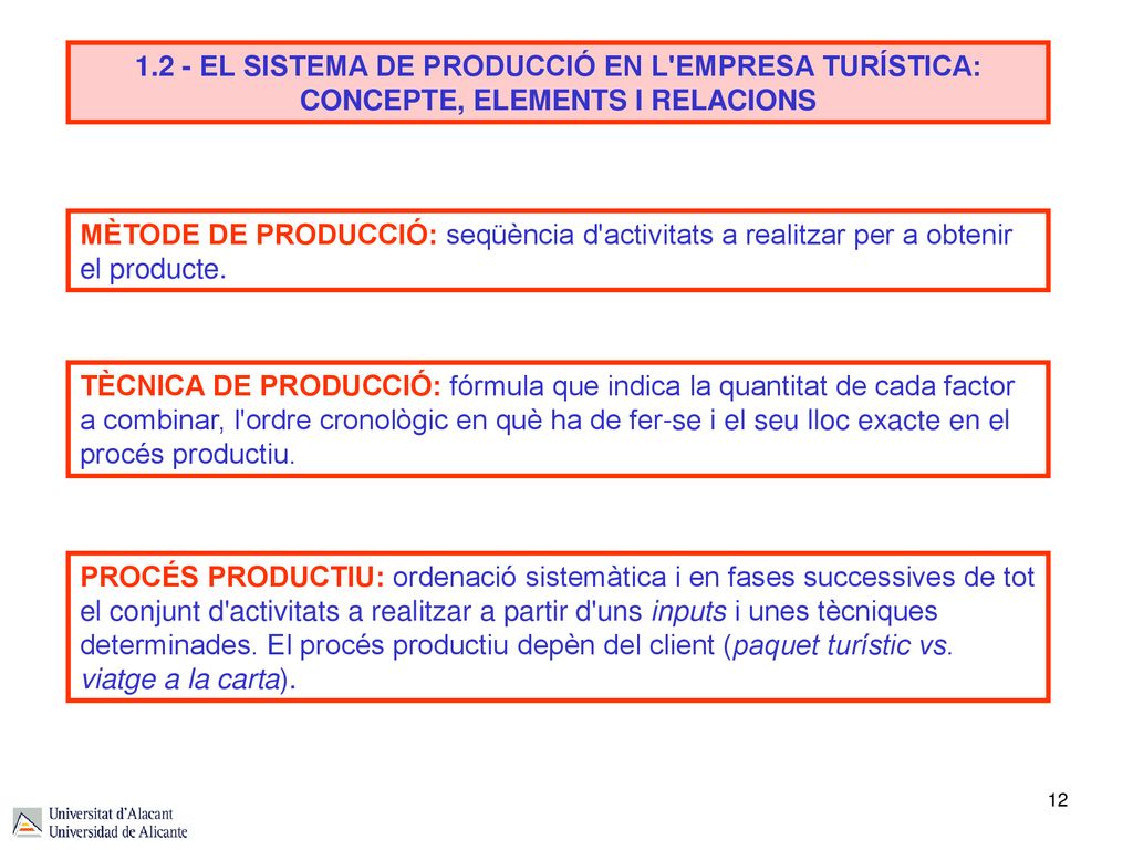 1.2 - EL SISTEMA DE PRODUCCIÓ EN L EMPRESA TURÍSTICA: CONCEPTE, ELEMENTS I RELACIONS